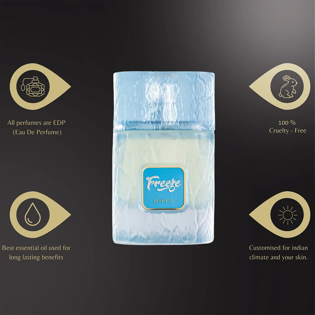Riiffs Freeze EDP - Unisex Fragrance DynoScent